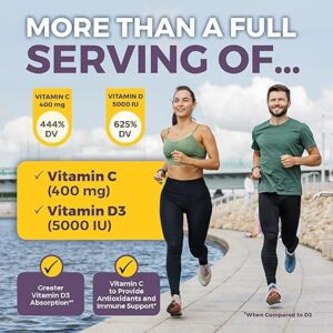 Viva Naturals Elderberry with Vitamin C + Zinc ingredients with a couple running happily together