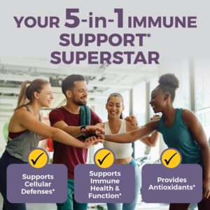 Viva Naturals Elderberry with Vitamin C + Zinc benefits upon using and a group of gym friends putting hands together as if cheering together